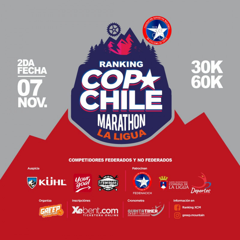 2da Fecha RANKING COPA CHILE MARATHON 2021