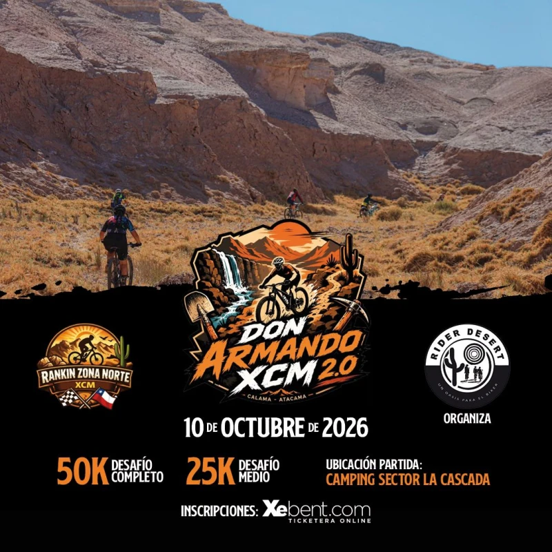 Maratón Series 2026 Zona Norte
